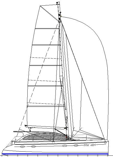Dix 430 catamaran sail plan