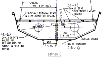 Argie 15 stitch & glue plywood boat plans