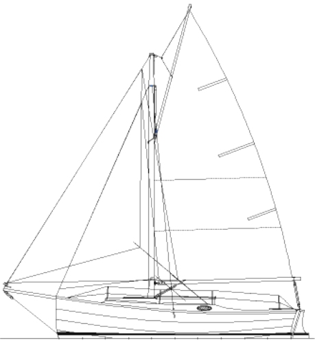 Cape May 25 gaff rig