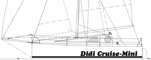 Didi Cruise-Mini radius chine plywood Mini-Transat boat plans
