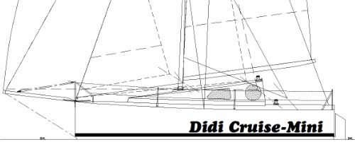 Didi Cruise-Mini radius chine plywood mini cruising sailboat plans