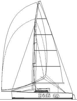 Didi 23 radius chine plywood boat plans
