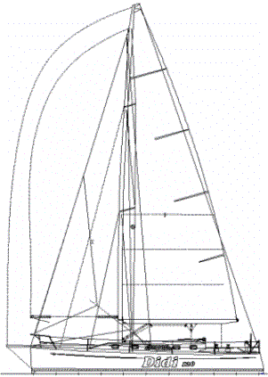 Didi 120 radius chine plywood boat plans