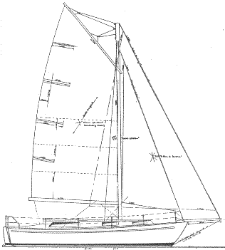 Tell a Gaff rigged sailboat plans ~ Fibre boat