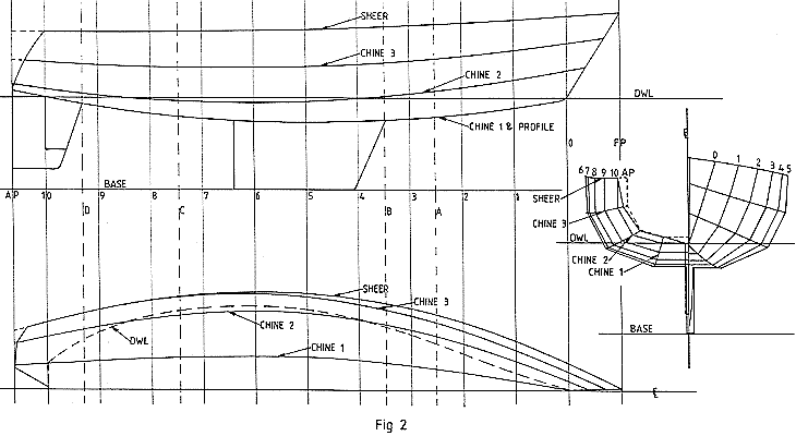 Sailboat Hull Line Drawing Images