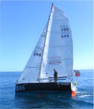 Didi Mini radius chine plywood boat plans