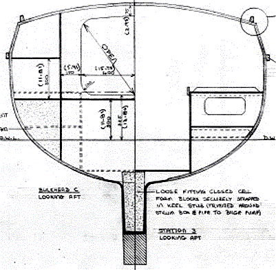 Piepowder 16 boat plans for a minimum sailing cruiser