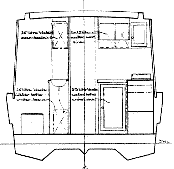 Cross-section